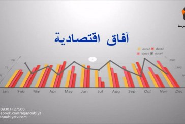 آفاق إقتصادية : الحلقة الثامنة