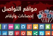 مواقع التواصل الاجتماعي.. إحصاءات وأرقام
