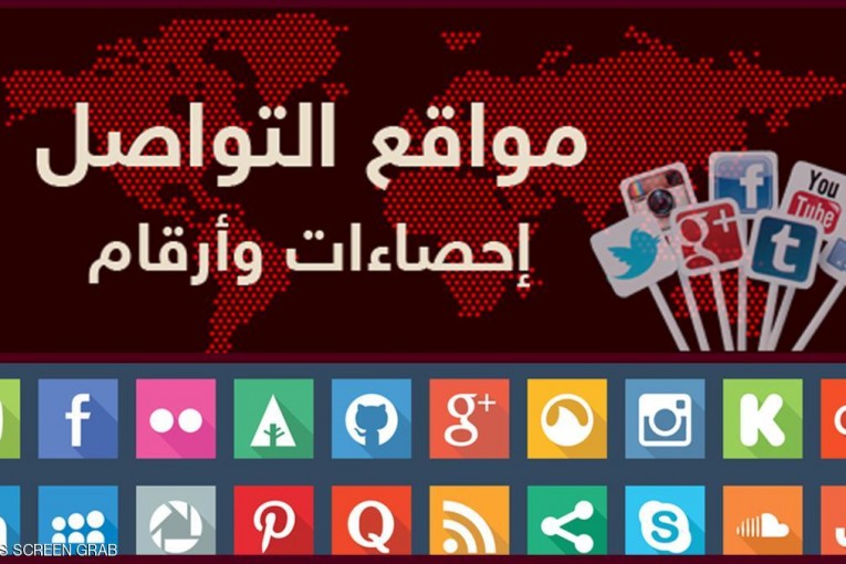 مواقع التواصل الاجتماعي.. إحصاءات وأرقام