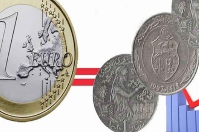 الإقتصاد التونسي ينهي 2018 بانهيار حاد في الدينار وبـ 81 يوم توريد