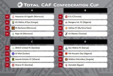 كاس الاتحاد الافريقي لكرة القدم : النجم الساحلي والنادي الصفاقسي في نفس المجموعة