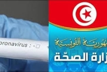 منها 13 حالة وافدة..14 حالة إصابة جديدة بفيروس كورونا