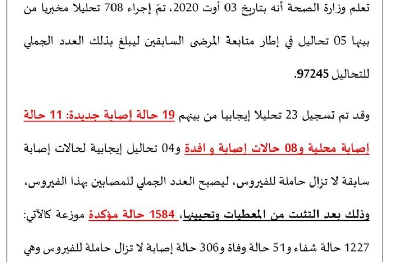 وزارة الصحة : تسجيل 23 إصابة جديدة بفيروس كورونا