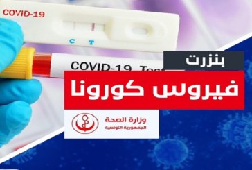 بنزرت: ارتفاع عدد حالات الشفاء من كورونا إلى 979 حالة من مجموع تسجيل 1485 إصابة