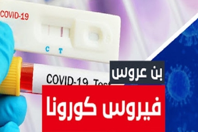 بن عروس-كوفيد19: تسجيل 3 حالات وفاة و 66 إصابة جديدة