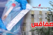 صفاقس : تسجيل 4 وفيات و59 حالة شفاءوتواصل المنحى التصاعدي للإصابات بفيروس “كورونا” إثر تسجيل 243 إصابة خلال ال24 ساعة الاخيرة