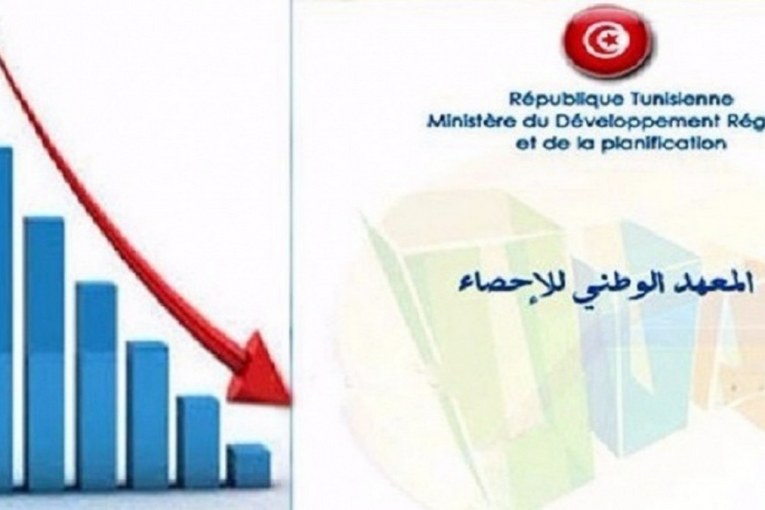 تراجع طفيف في نسبة التضخم لشهر مارس 2021 الى مستوى 4.8 بالمائة