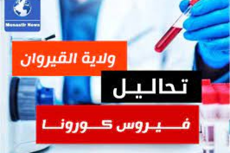 القيروان:تسجيل 241 اصابة جديدة بفيروس كورونا وحالة وفاة خلال الاربع وعشرين ساعة الاخيرة