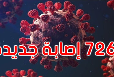 وزارة الصحة: 8 وفيات و 7266 إصابة جديدة بكورونا في يوم واحد