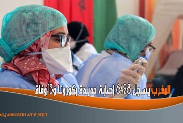 المغرب يسجل 6428 إصابة جديدة بكورونا و13 وفاة