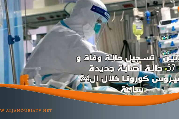 مدنين : تسجيل حالة وفاة و 57  حالة اصابة جديدة بفيروس كورونا خلال ال24 ساعة
