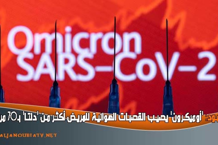 سمر صمود: ‘أوميكرون’ يصيب القصبات الهوائية للمريض أكثر من ‘دلتا’ بـ70 مرة