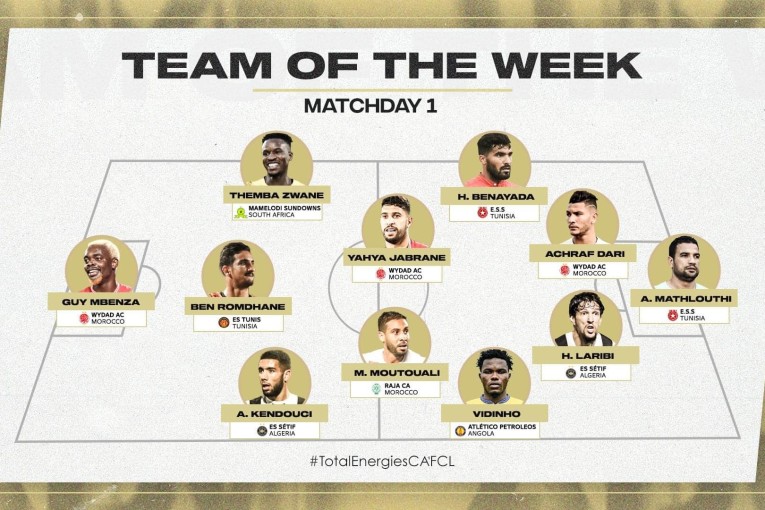 رابطة ابطال إفريقيا: لاعبان تونسيان ضمن التشكيلة المثالية للجولة
