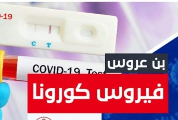 بن عروس: تسجيل 64 إصابة جديدة بكورونا من مجموع 129 عيّنة تحليل