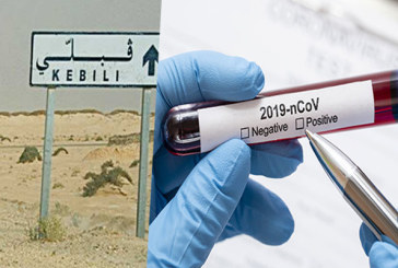 قبلي: 142 إصابة جديدة بكورونا