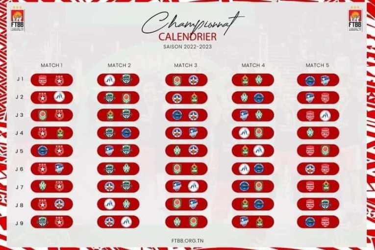 دربي الزهراء ورادس يتصدر افتتاح بطولة كرة السلة