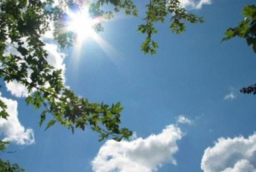 الأجواء مستقرة اليوم..