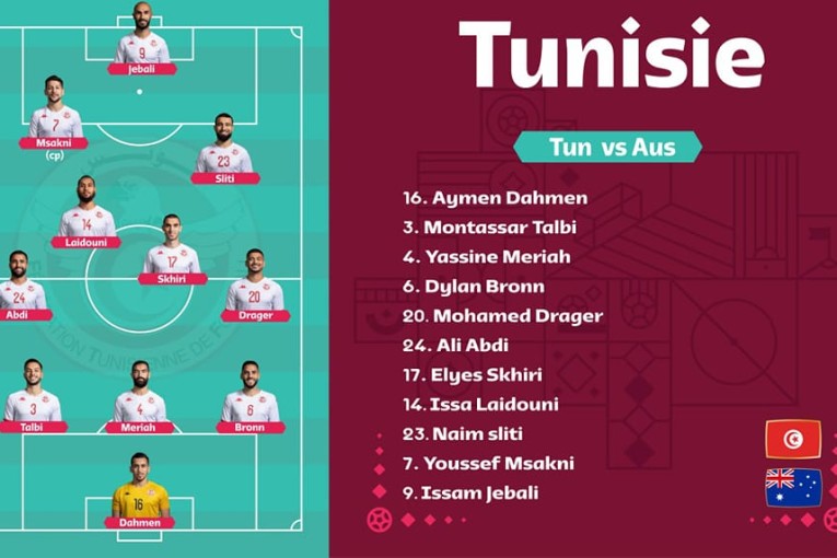 تشكيلة المنتخب الوطني اليوم امام نظيره الأسترالي