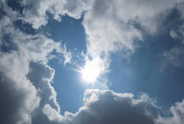 اليوم : سحب عابرة وامطار بهذه الجهات