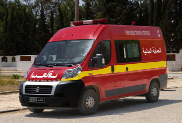 تسجيل 7 وفيات و293 إصابة في حوادث مختلفة في يوم واحد