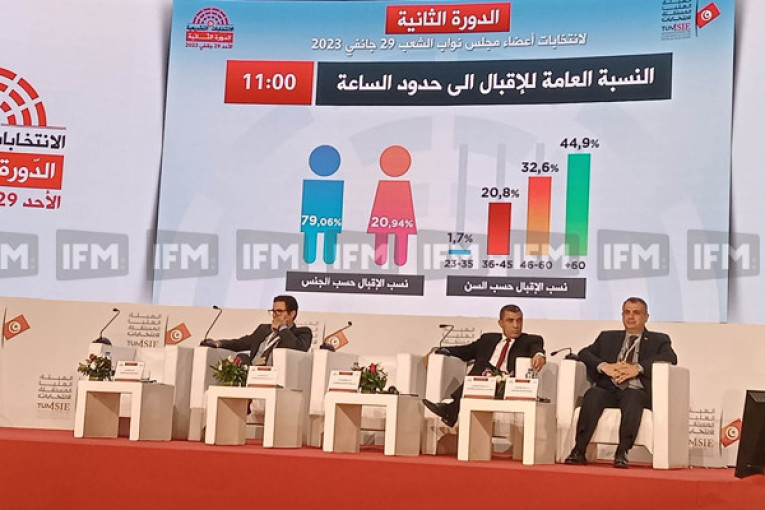 الانتخابات : نسبة الاقبال بلغت 4.71 بالمائة الى حدود الساعة 11 صباحا