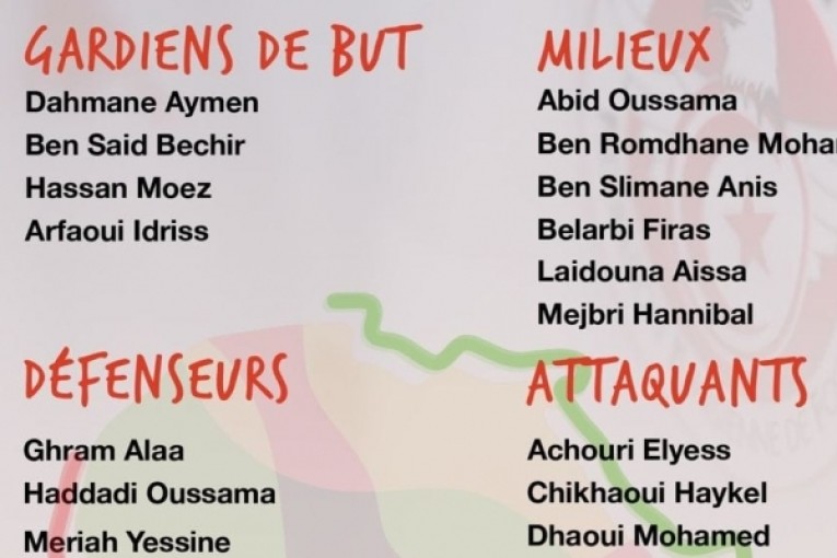 المنتخب الوطني: قائمة اللاعبين المدعوين لمواجهة غينيا والجزائر