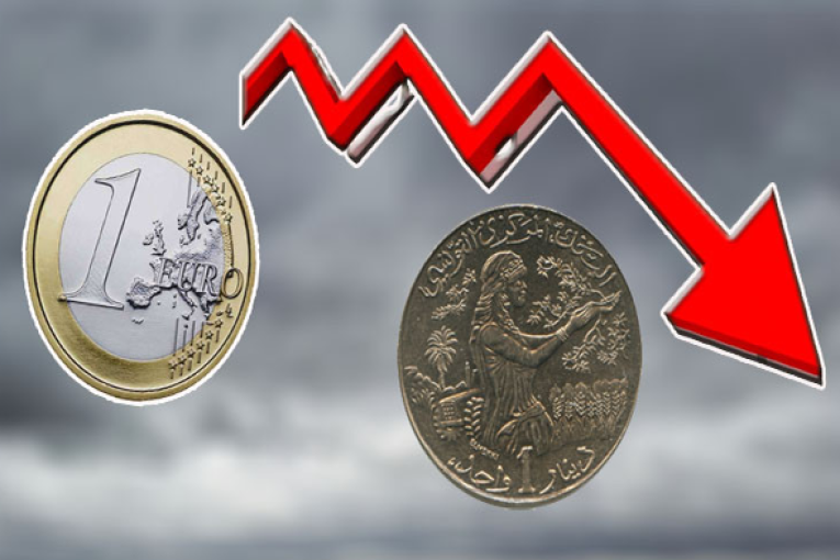 معدل صرف الدينار يتراجع بـ3،2 % أمام الأورو