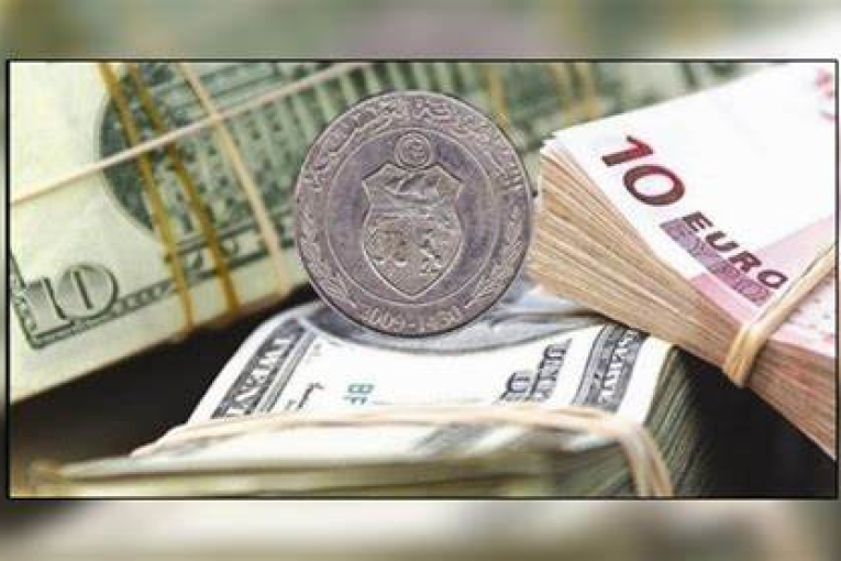 الدينار يتراجع أمام الدولار والأورو